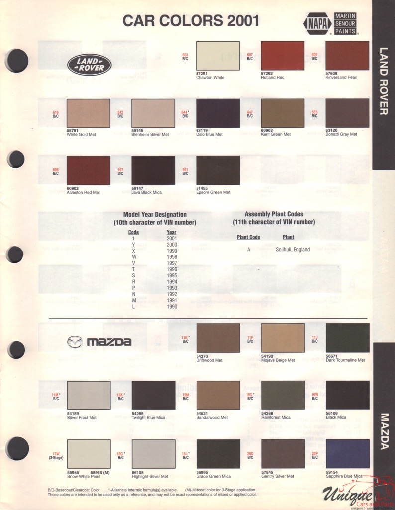 2001 Land-Rover Paint Charts Martin-Senour
